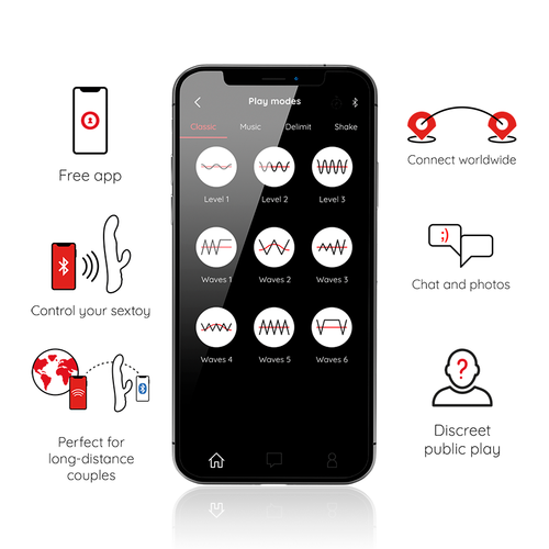 💕 Oninder Oslo - Vibromasseur Connecté Rose avec Vibration et Rotation + Application Gratuite